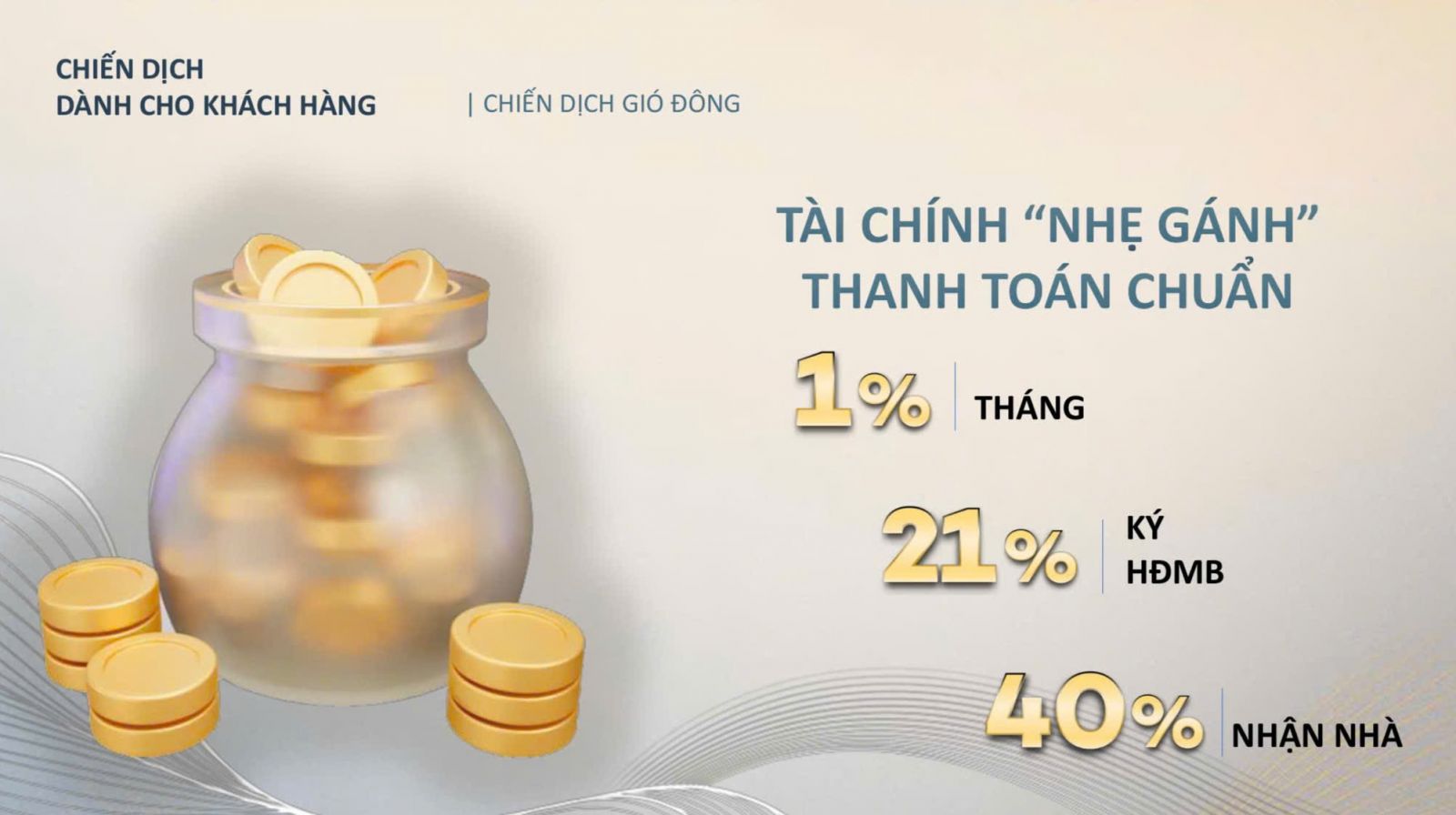 Chính sách thanh toán The Gió Riverside