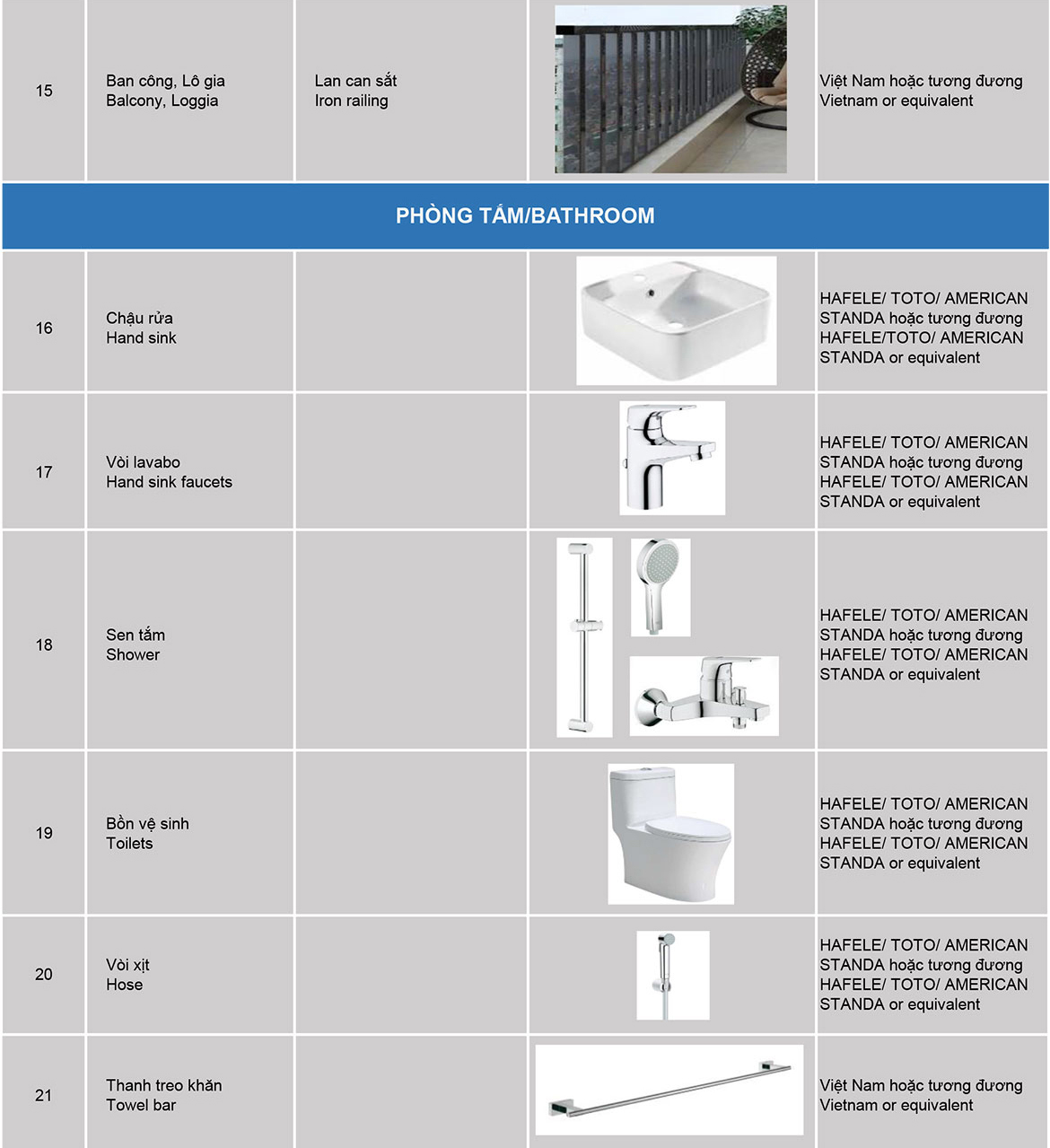 Nội thất dự án căn hộ chung cư West Gate Bình Chánh chủ đầu tư An Gia